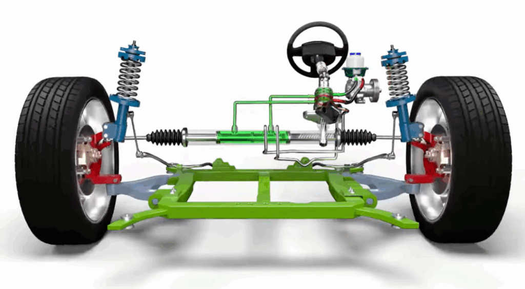 Diagram showing rack and pinion in a car